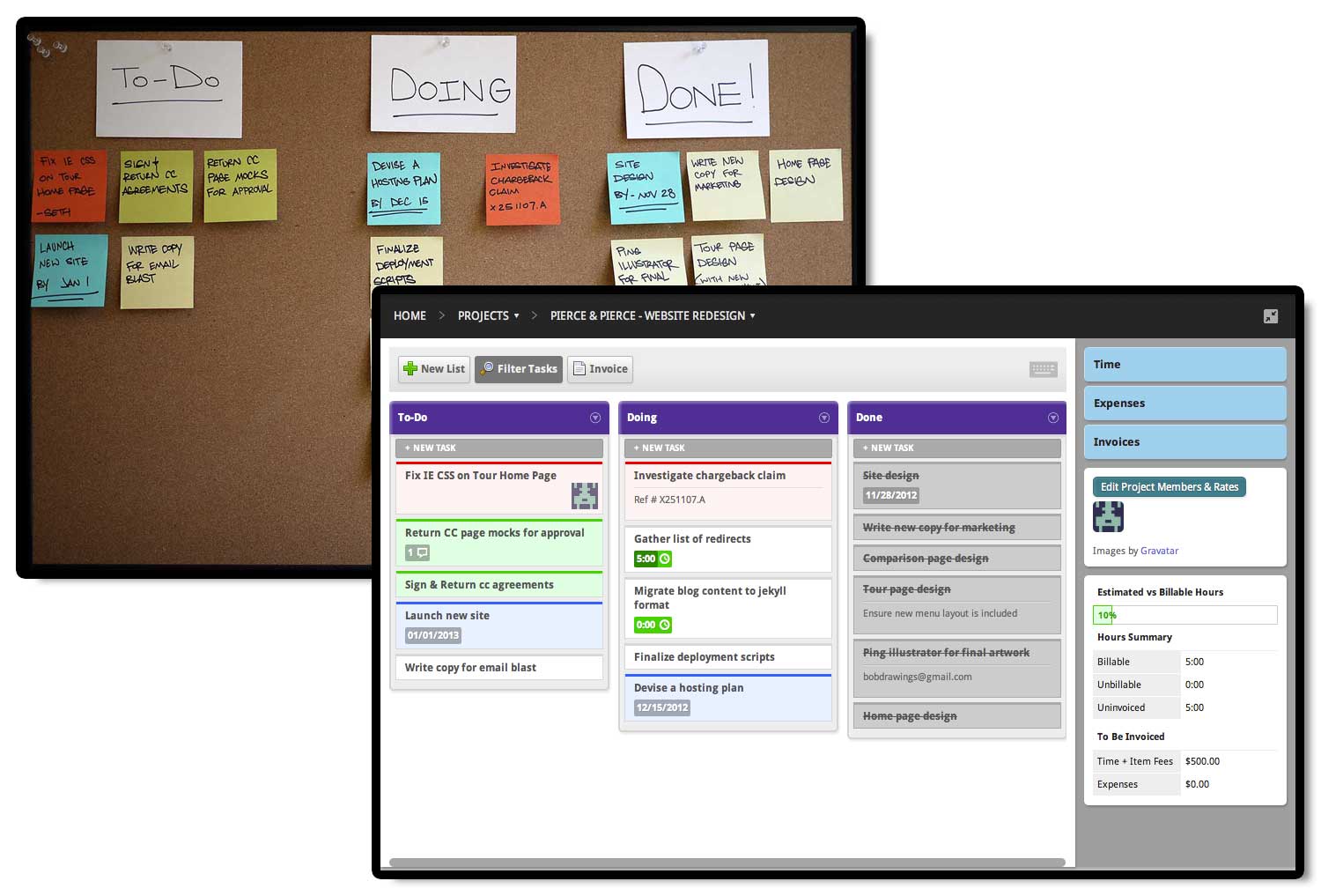 Wrike: Your online project management software tools